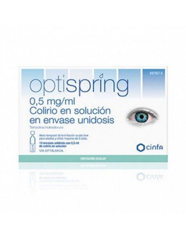 Optispring 0,5 mg/ml Colirio 10 Monodosis...